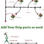 Drip system 1
