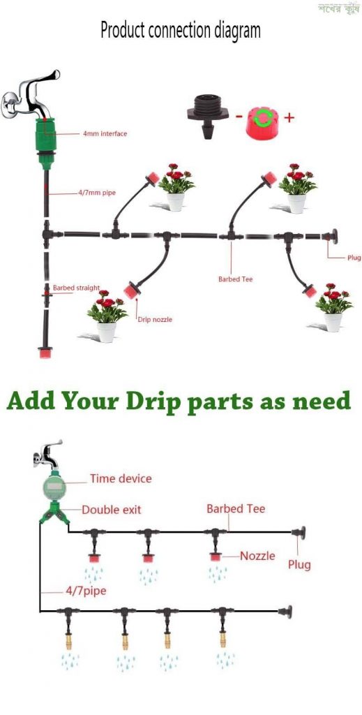 35 plants Drip Irrigation Package (16mm) Timer
