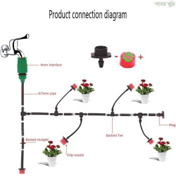 Automatic 15 plants Drip  irrigation Package 4mm
