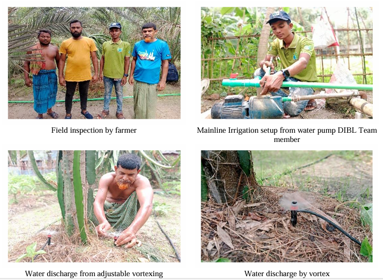 Thirsty Fields No More - Modern Irrigation Brings a Golden Future for Farmers!