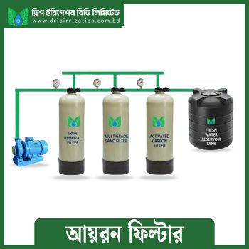 Iron Filter